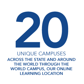 20 Unique Campuses: across the state and around the world through the world campus, out online learning location.