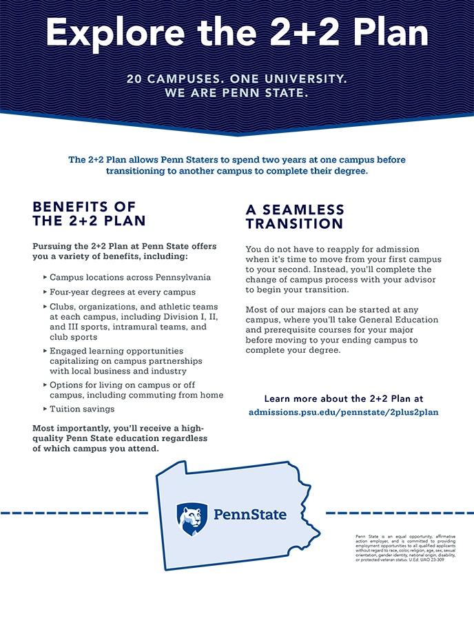 Penn State 2+2 Plan